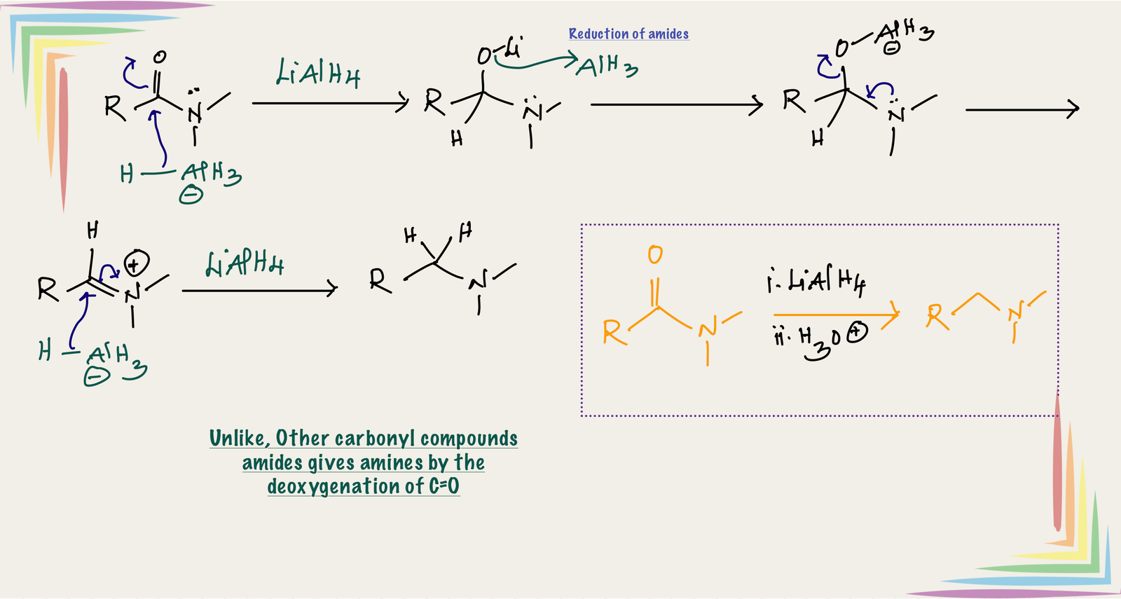 amide red