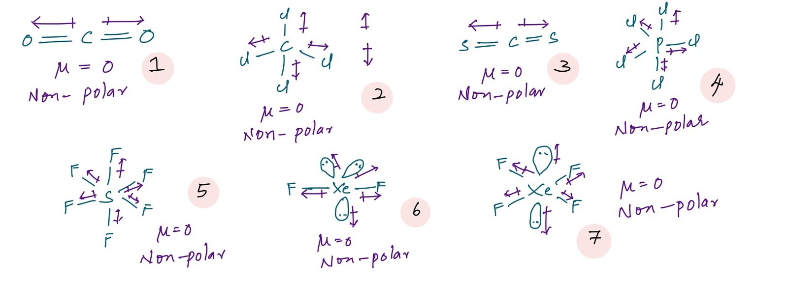 Dipole Moment-1